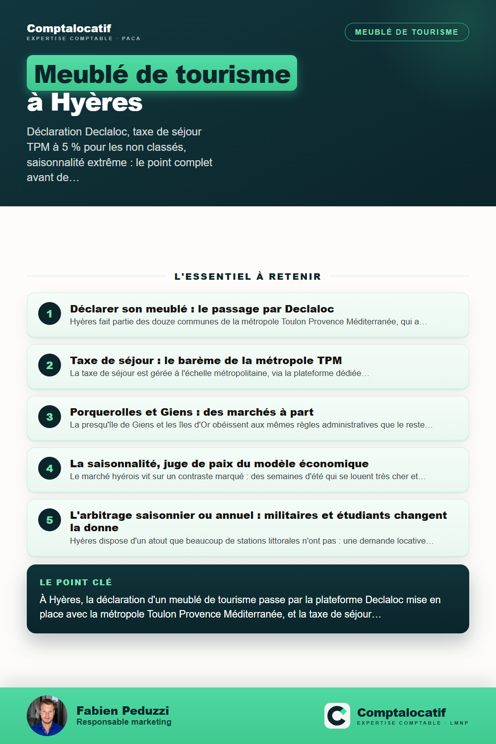 Récapitulatif visuel : Meublé de tourisme à Hyères et Porquerolles : règles et réalités