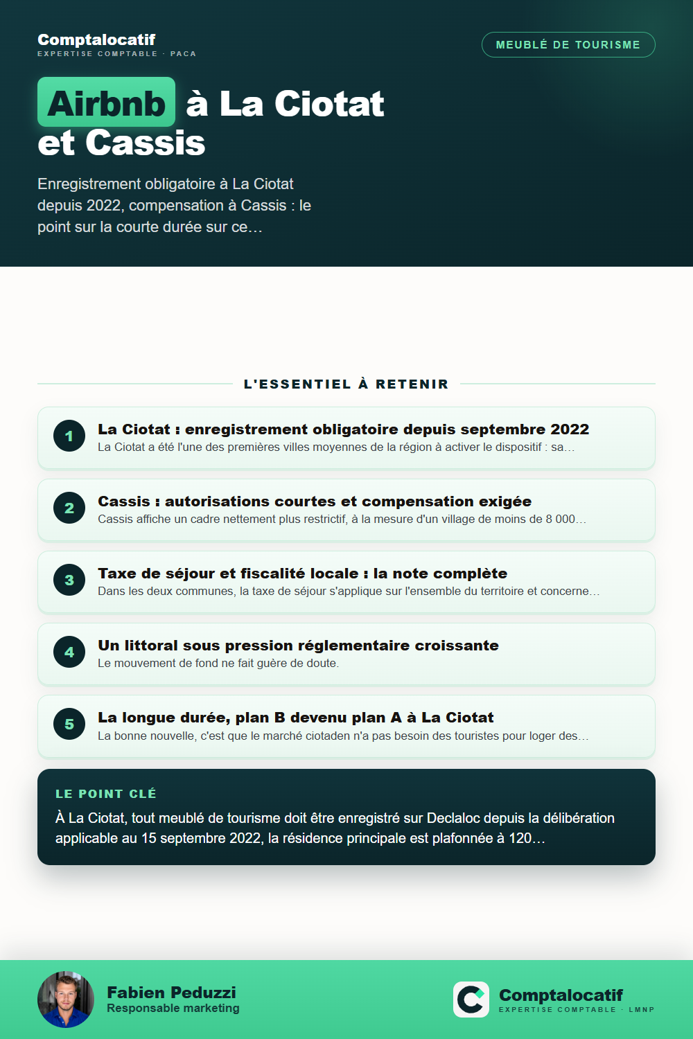 Récapitulatif visuel : Airbnb à La Ciotat et Cassis : ce qu'un loueur peut faire