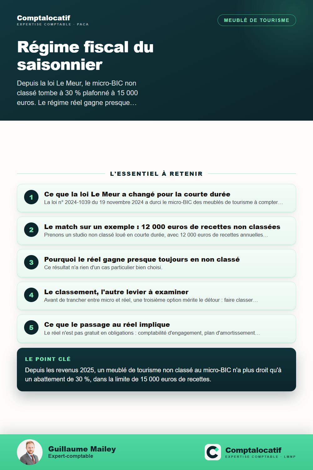 Récapitulatif visuel : Location saisonnière : quel régime fiscal après la loi Le Meur ?