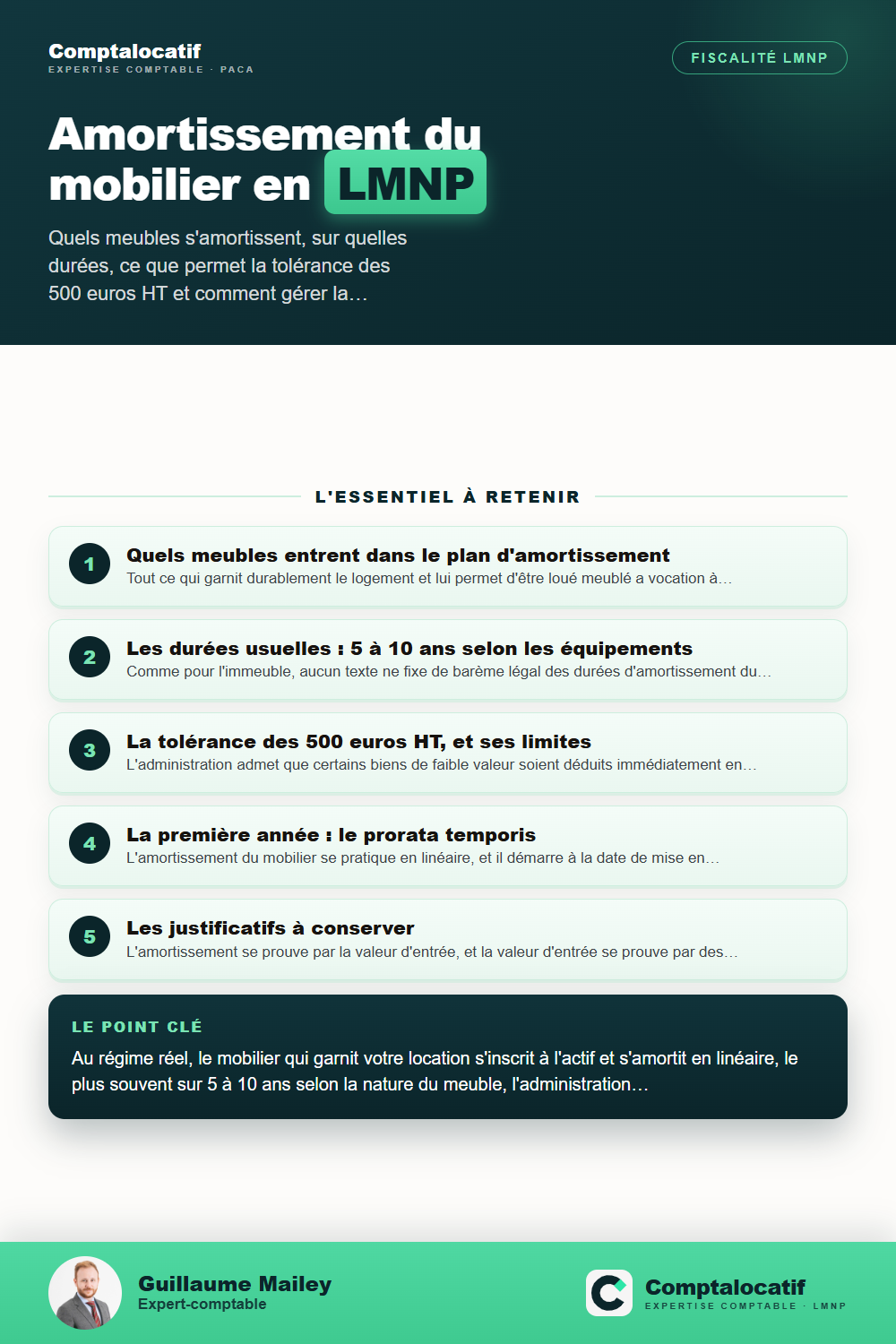Récapitulatif visuel : Amortir le mobilier en LMNP : durées et méthode