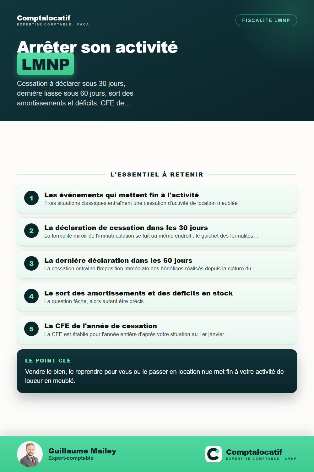 Récapitulatif visuel : Arrêter son activité LMNP : radiation et dernière déclaration