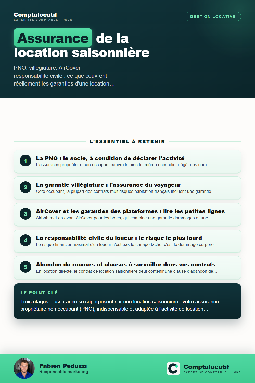 Récapitulatif visuel : Assurance location saisonnière : ce que couvrent les garanties