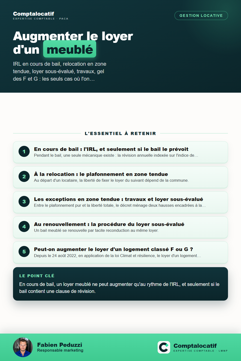 Récapitulatif visuel : Augmenter le loyer d'un meublé : les quatre leviers légaux