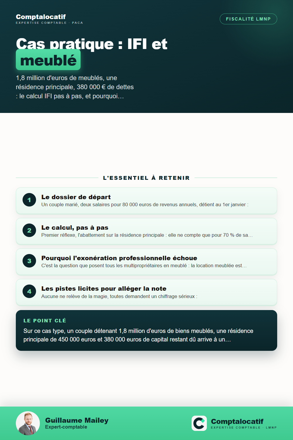 Récapitulatif visuel : Cas pratique : l'IFI d'un multipropriétaire en meublé