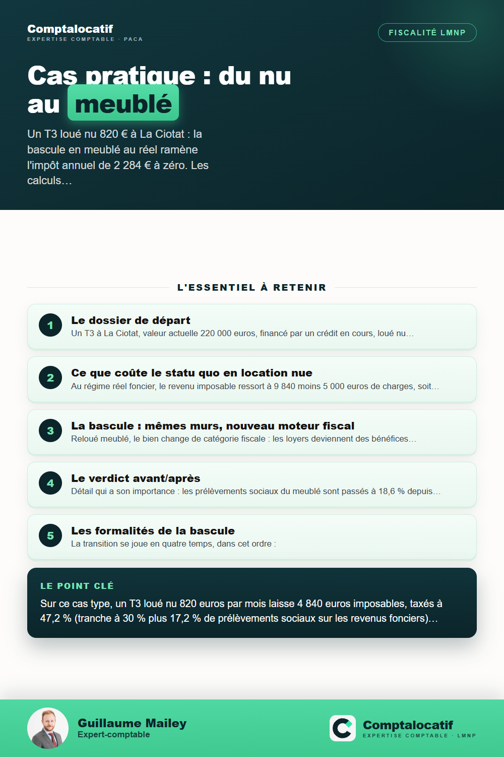 Récapitulatif visuel : Cas pratique : basculer de la location nue au meublé