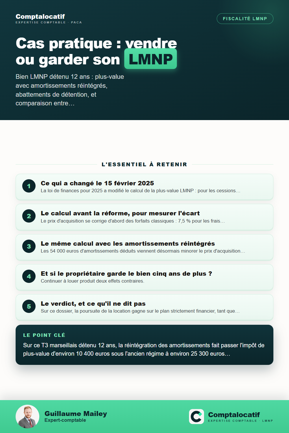Récapitulatif visuel : Cas pratique : vendre ou garder son LMNP après la réforme ?