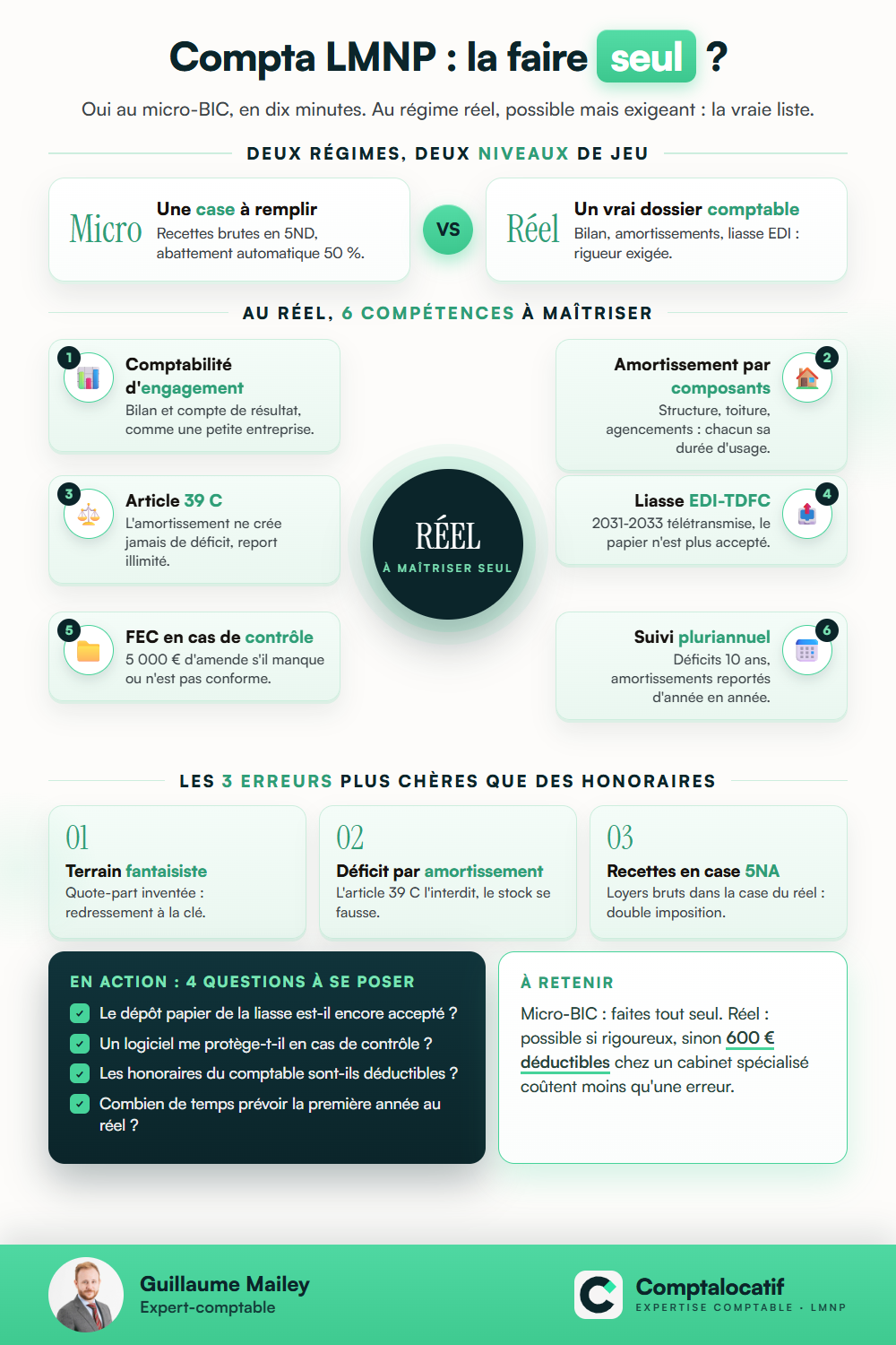Récapitulatif visuel : Peut-on faire sa comptabilité LMNP soi-même en 2026 ?