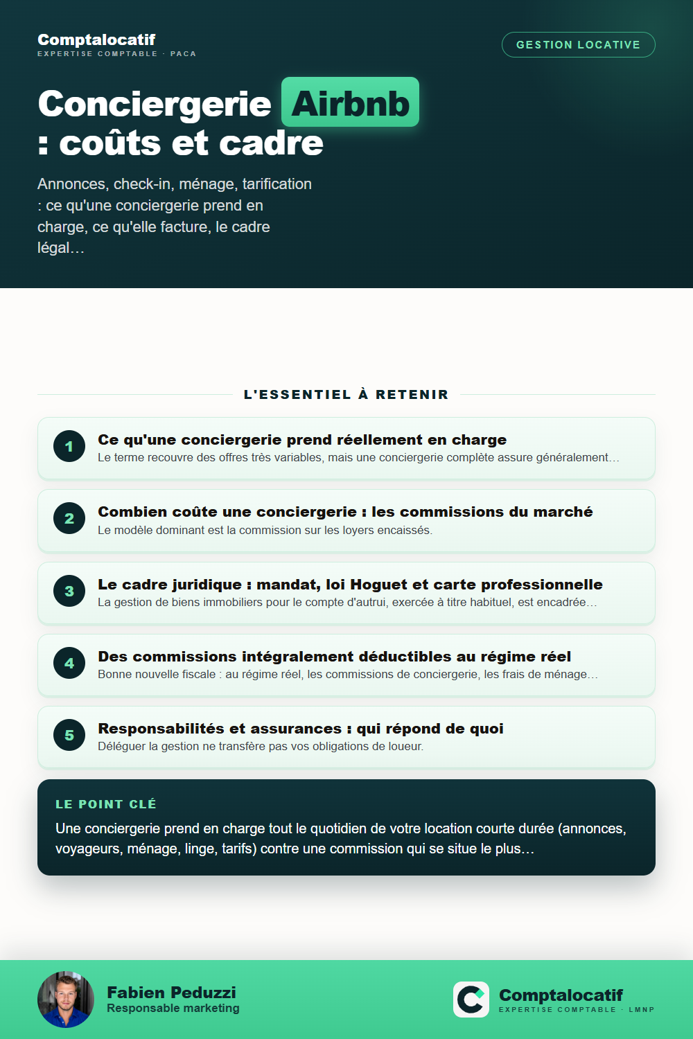 Récapitulatif visuel : Conciergerie Airbnb : déléguer sa location, coûts et cadre