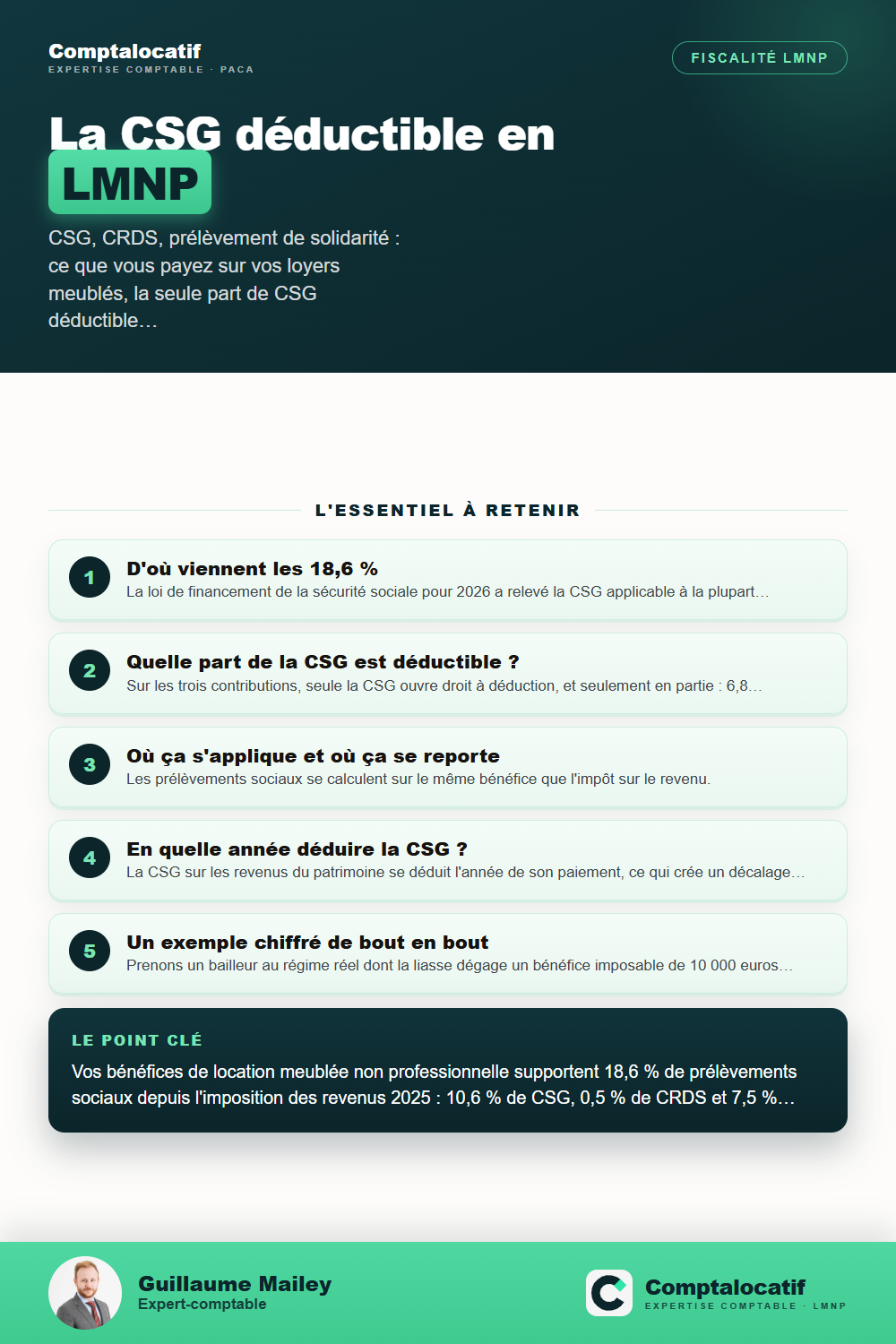 Récapitulatif visuel : CSG déductible et location meublée : la mécanique