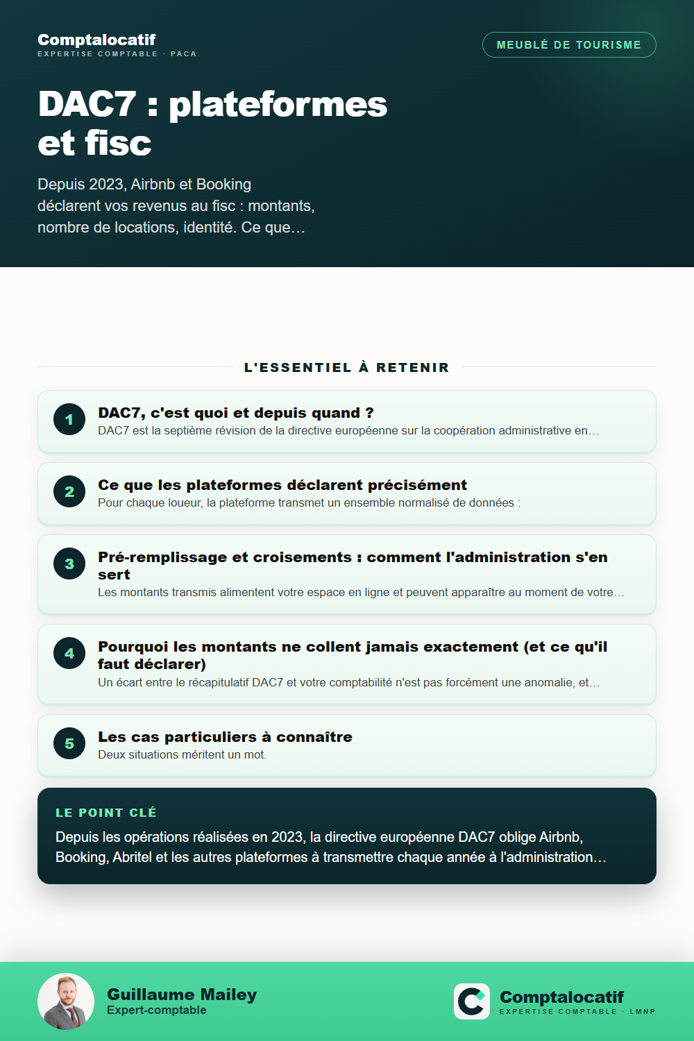Récapitulatif visuel : DAC7 : ce qu'Airbnb et Booking transmettent au fisc