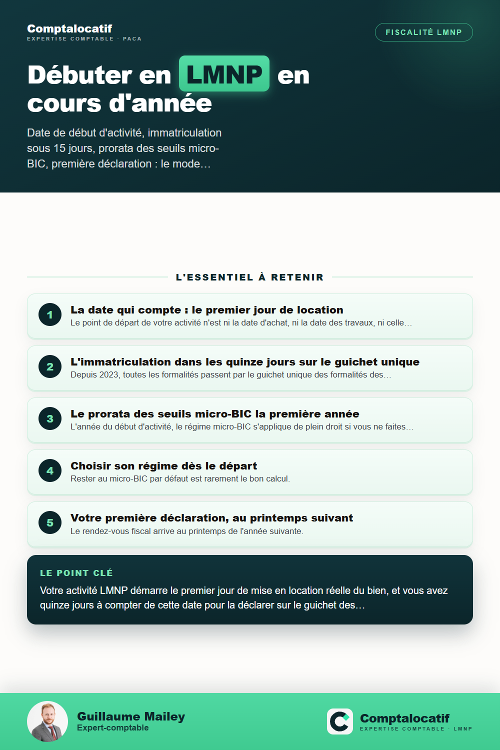 Récapitulatif visuel : Débuter en LMNP en cours d'année : prorata et déclaration