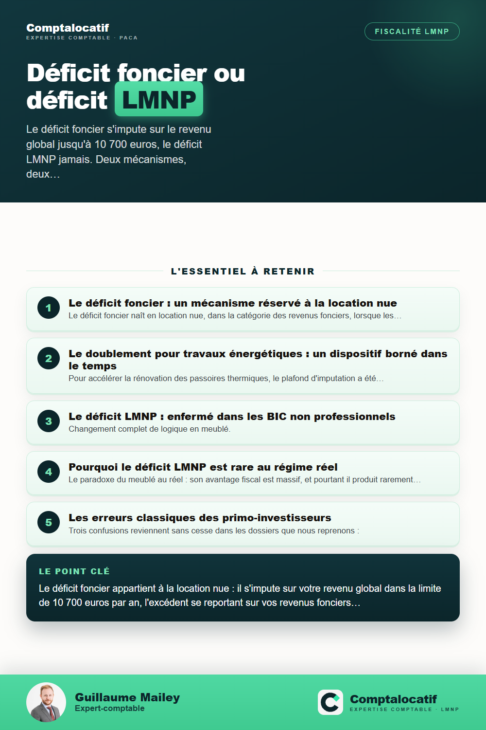 Récapitulatif visuel : Déficit foncier ou déficit LMNP : deux mondes à ne pas confondre