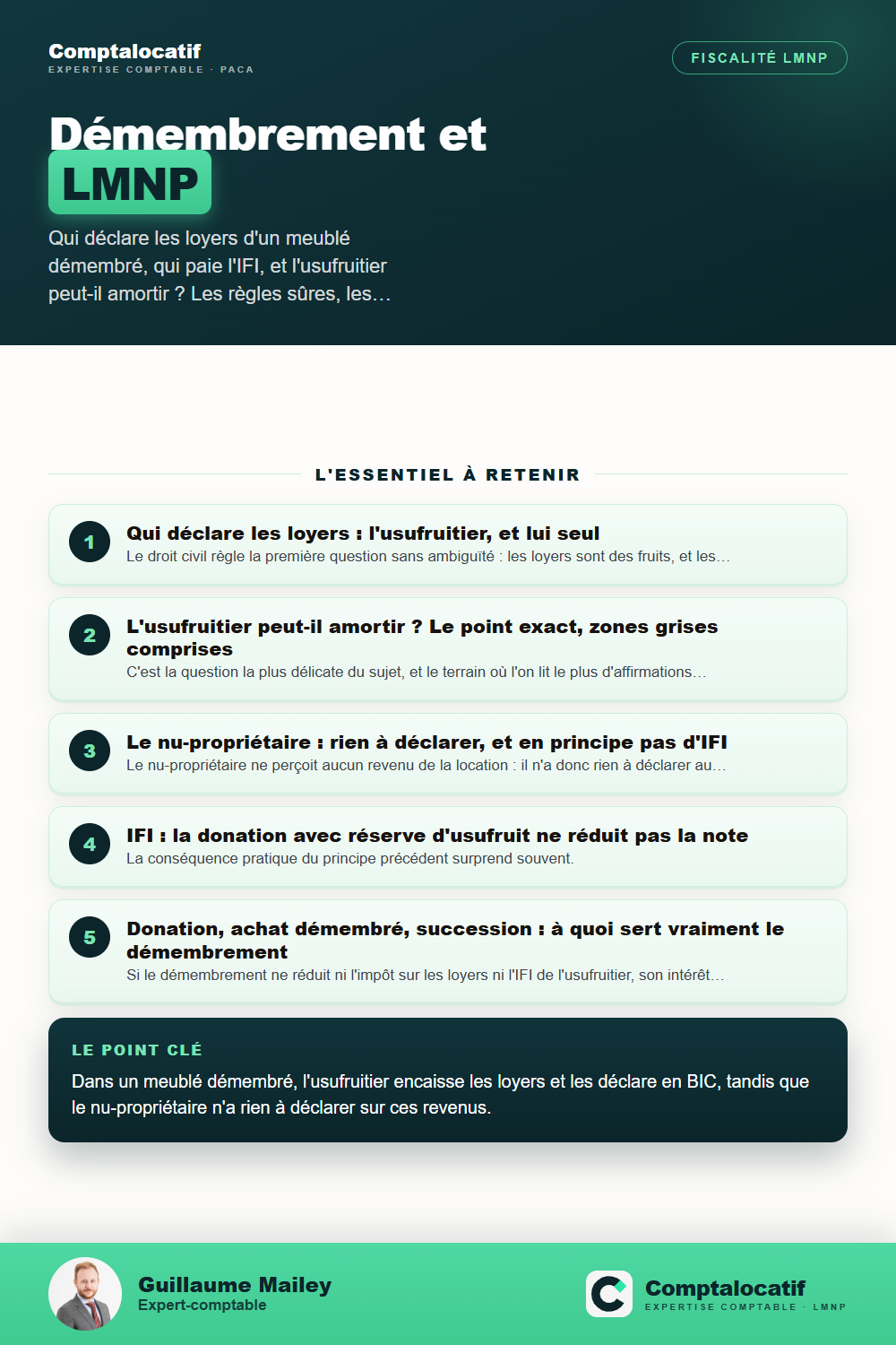 Récapitulatif visuel : Démembrement et LMNP : usufruit, nue-propriété, amortissement