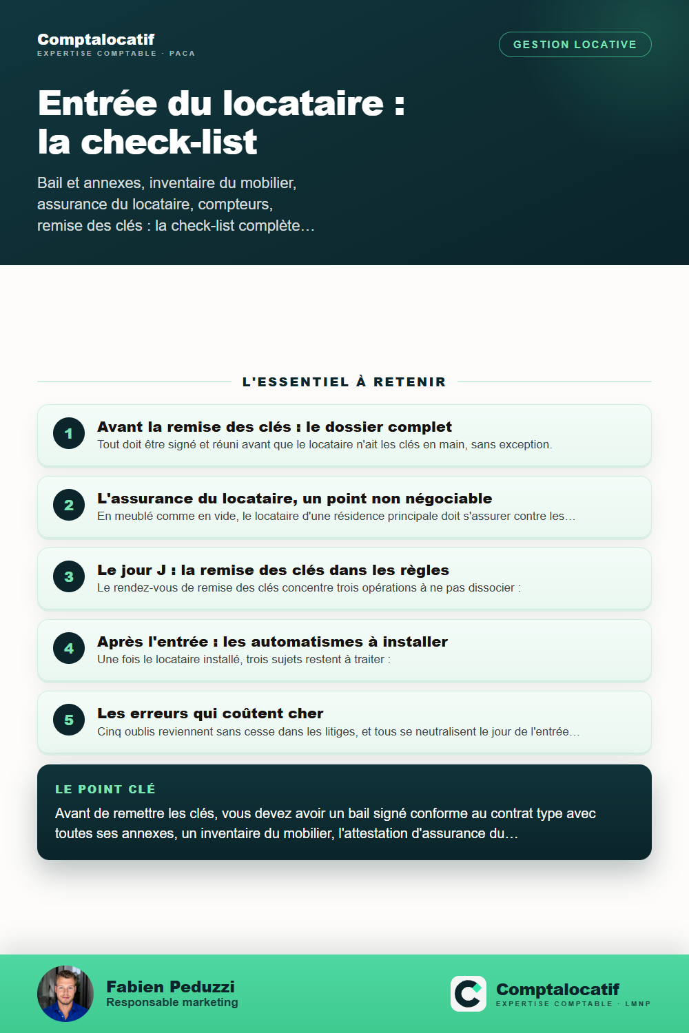 Récapitulatif visuel : Entrée du locataire en meublé : la check-list du bailleur