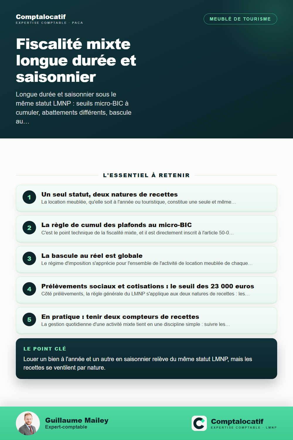 Récapitulatif visuel : Cumuler location longue durée et saisonnière : la fiscalité mixte