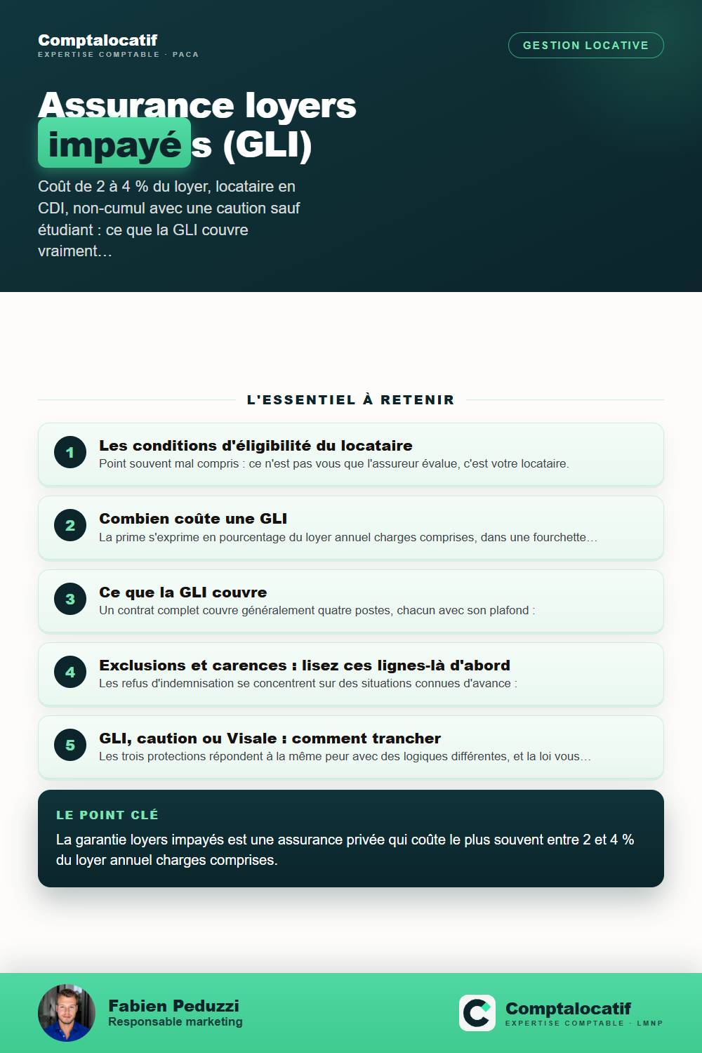 Récapitulatif visuel : Assurance loyers impayés (GLI) : conditions, coût, exclusions