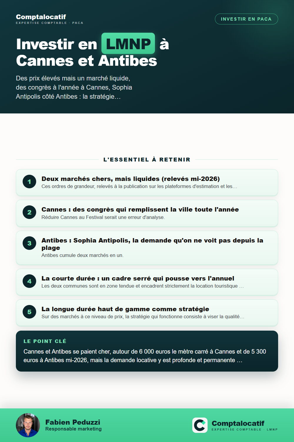 Récapitulatif visuel : Investir en LMNP à Cannes et Antibes : le pari de la Côte