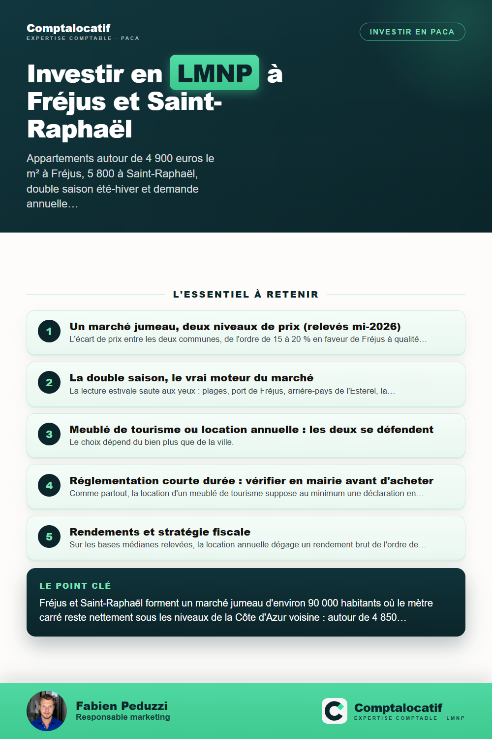 Récapitulatif visuel : Investir en LMNP à Fréjus et Saint-Raphaël : le guide