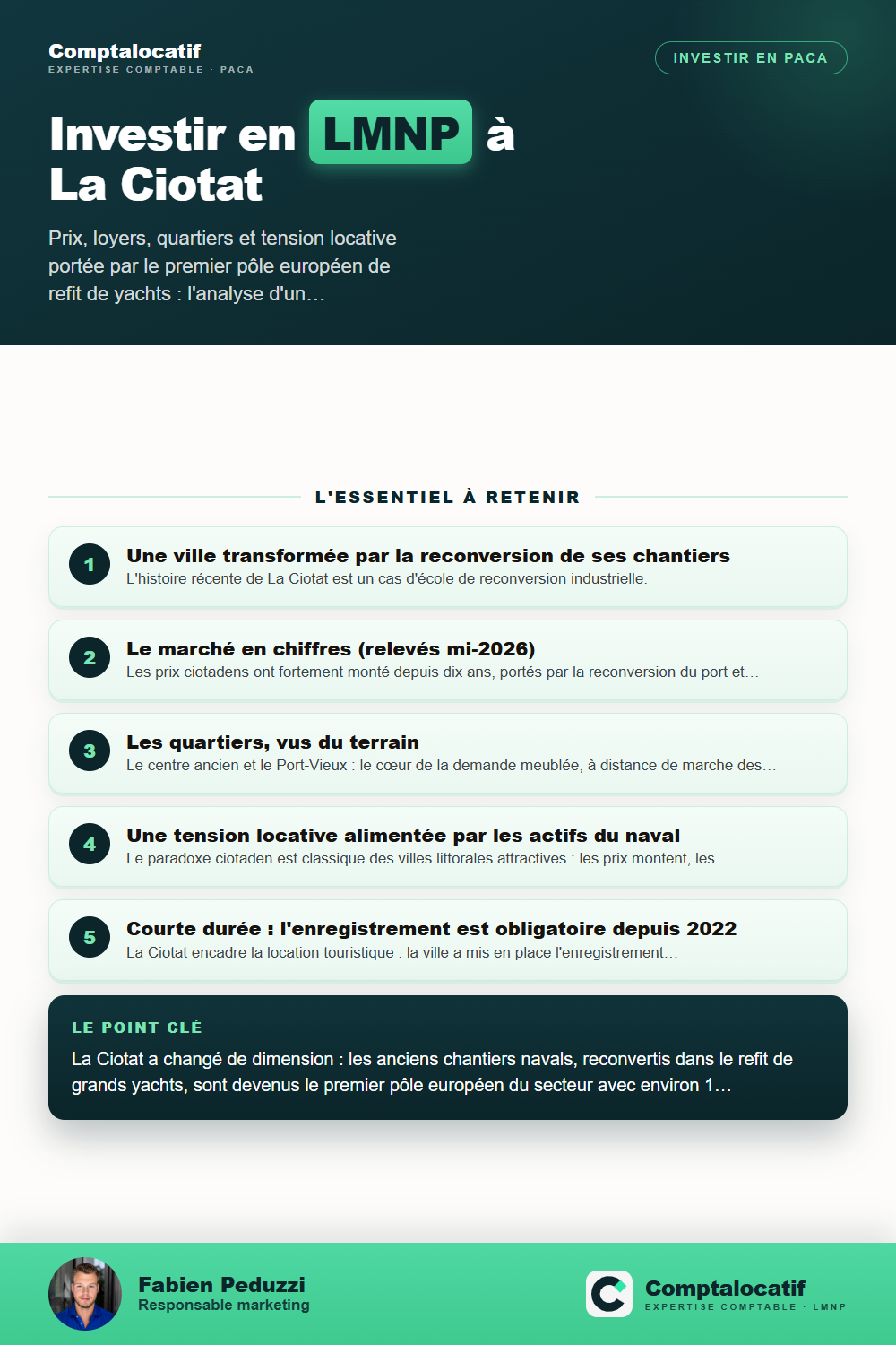 Récapitulatif visuel : Investir en LMNP à La Ciotat : l'analyse d'un cabinet local