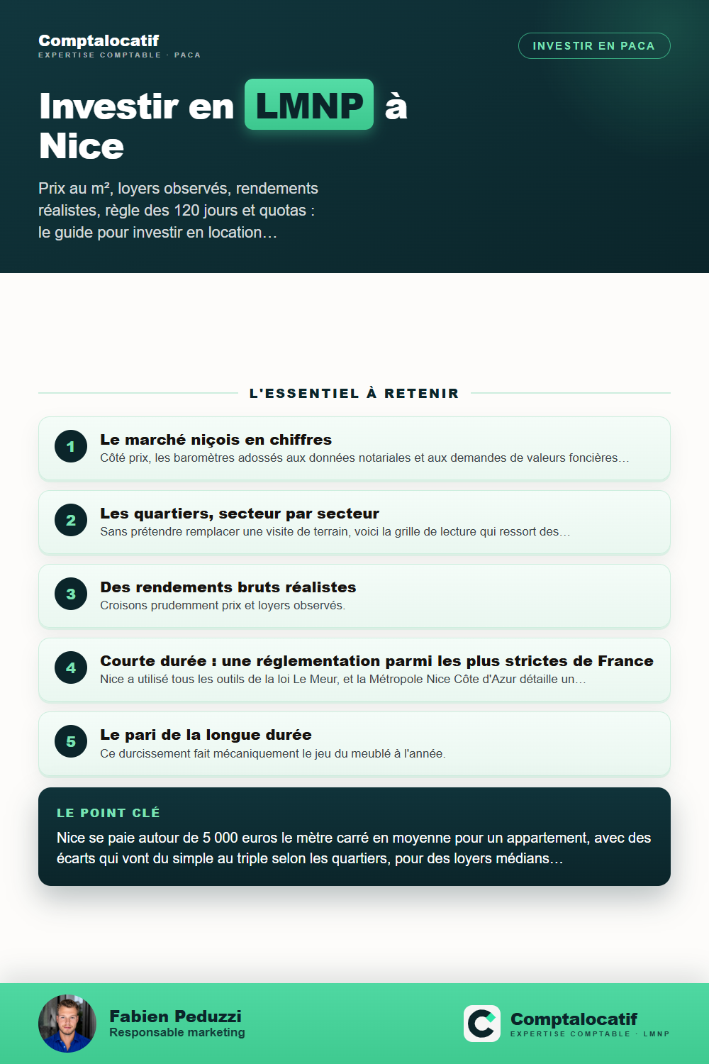 Récapitulatif visuel : Investir en LMNP à Nice : quartiers, rendements, réglementation