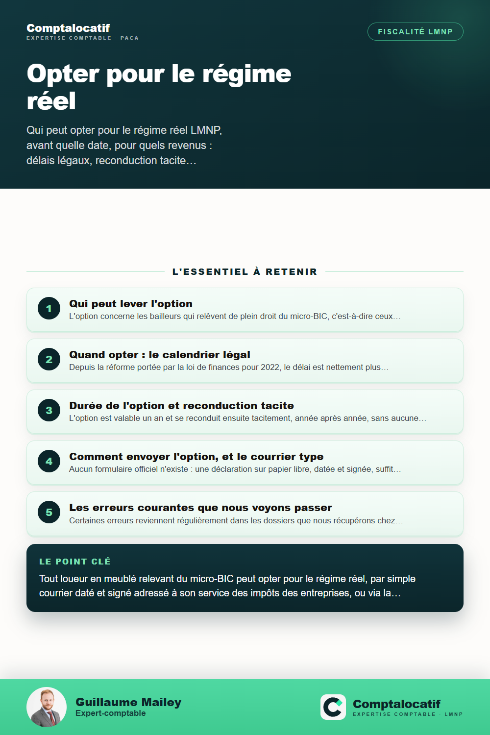 Récapitulatif visuel : Lever l'option pour le régime réel : délais et courrier type