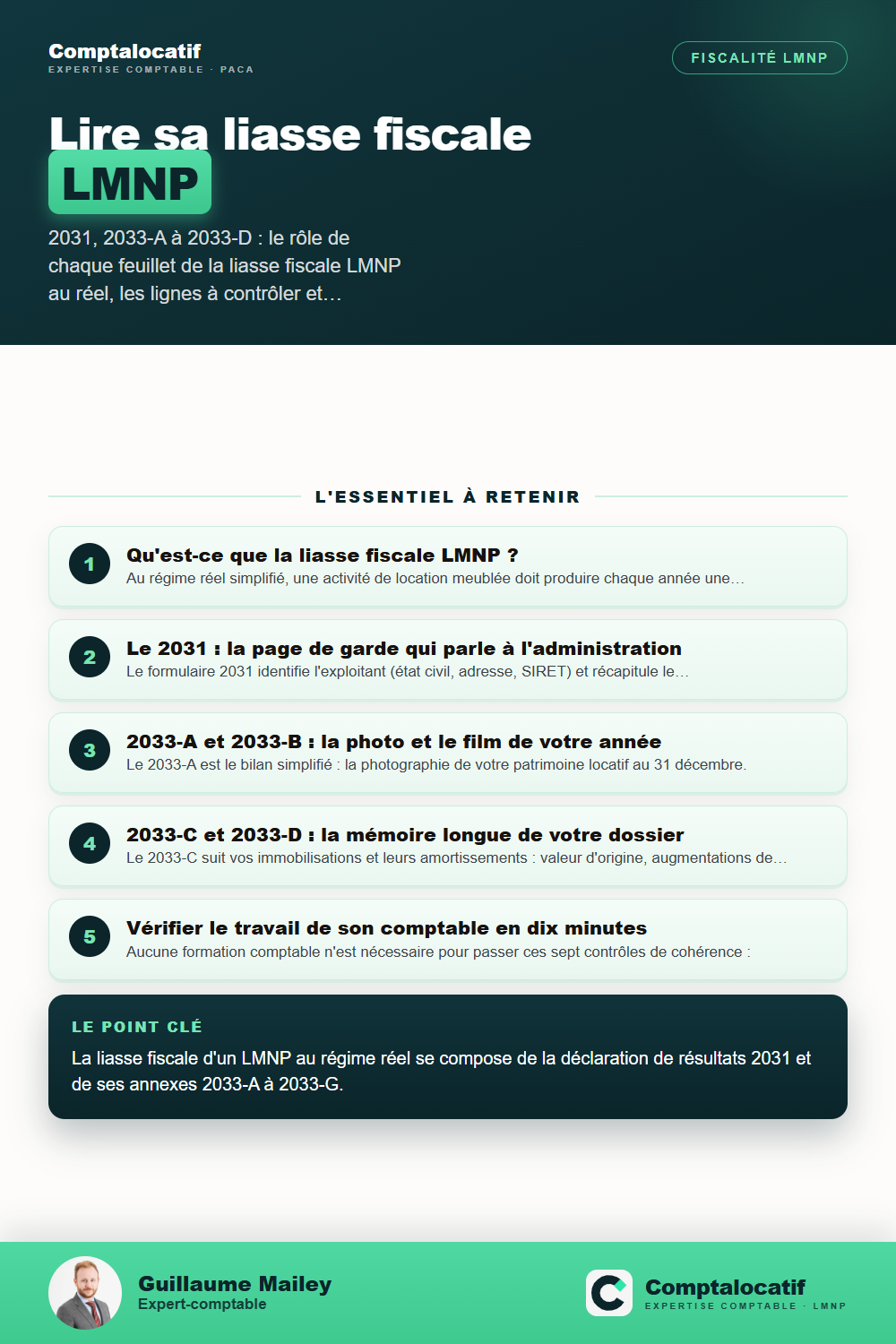 Récapitulatif visuel : Liasse fiscale LMNP : comprendre la 2031 et les 2033