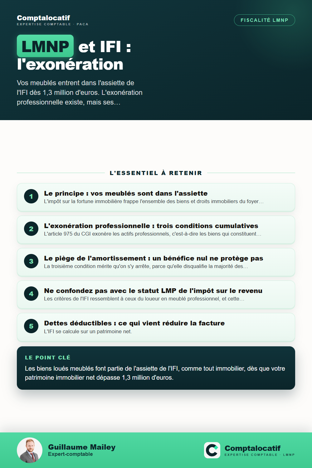 Récapitulatif visuel : Location meublée et IFI : quand l'exonération s'applique vraiment