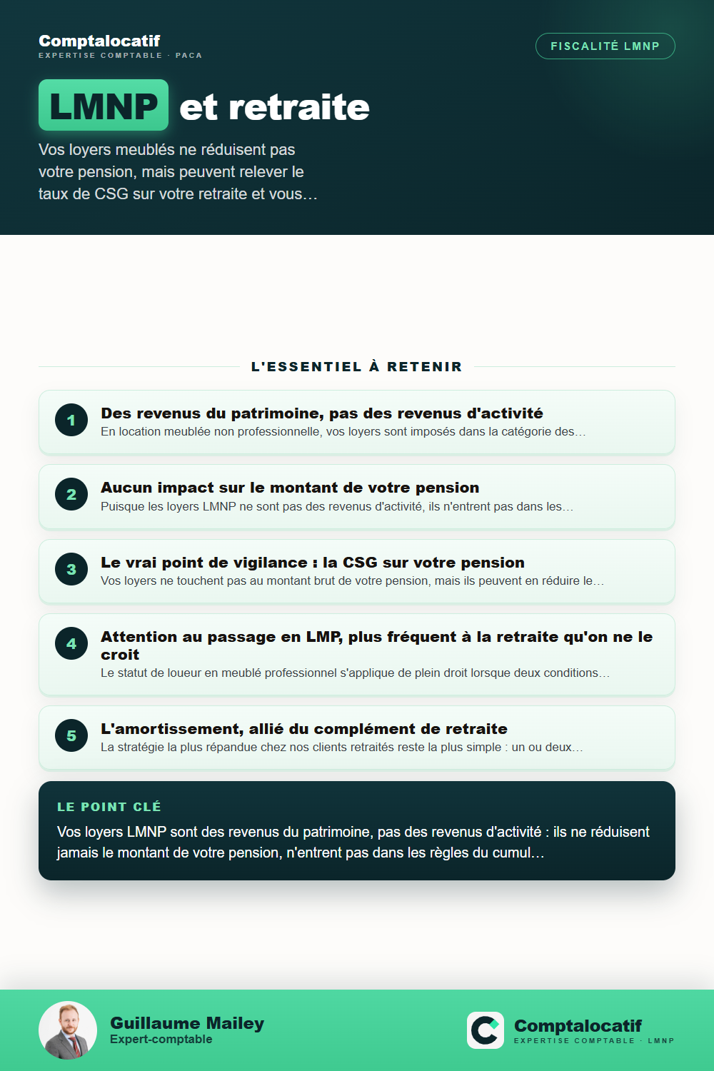 Récapitulatif visuel : LMNP et retraite : ce que vos loyers changent (ou pas)