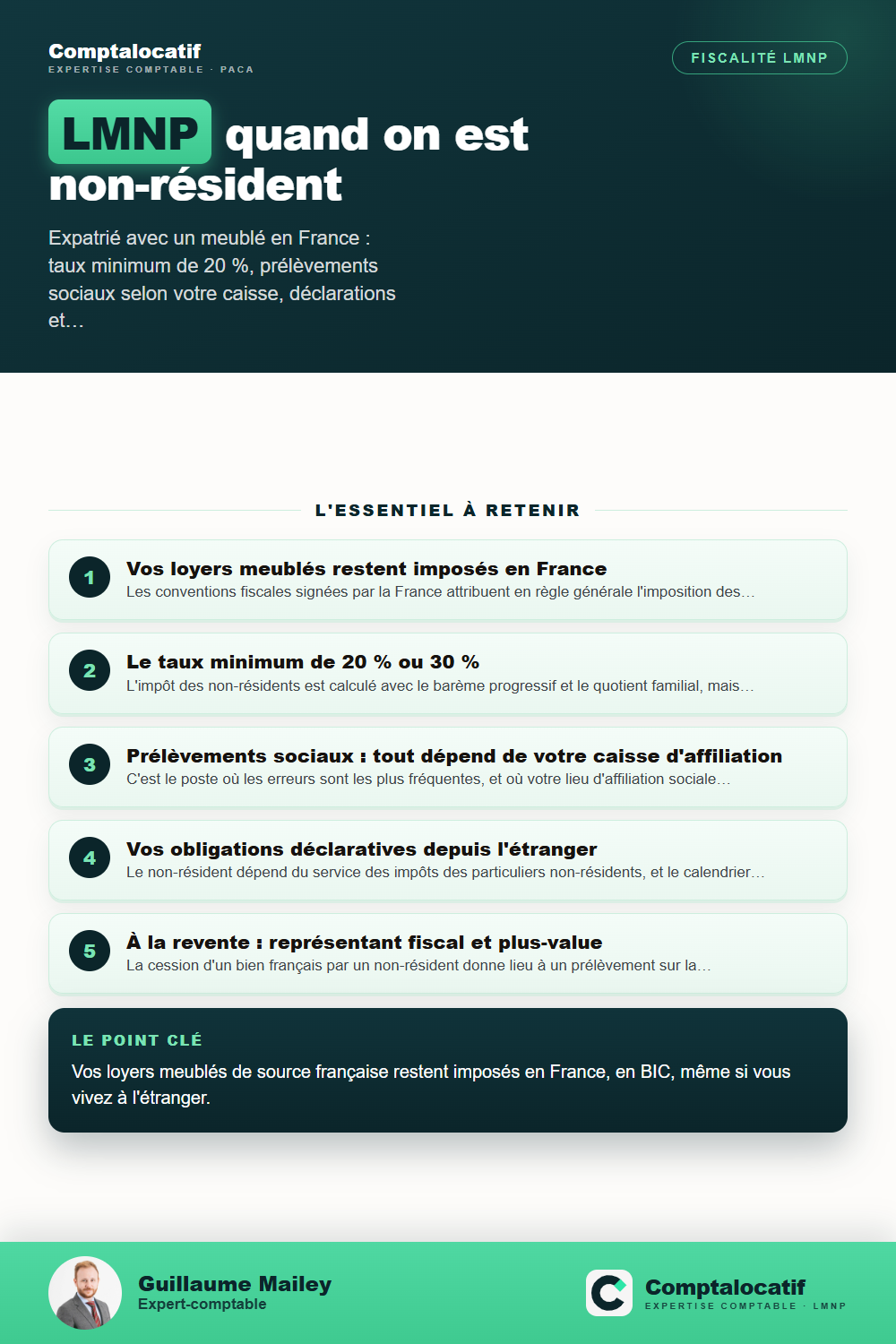 Récapitulatif visuel : Non-résident : louer en meublé en France, ce qui change vraiment