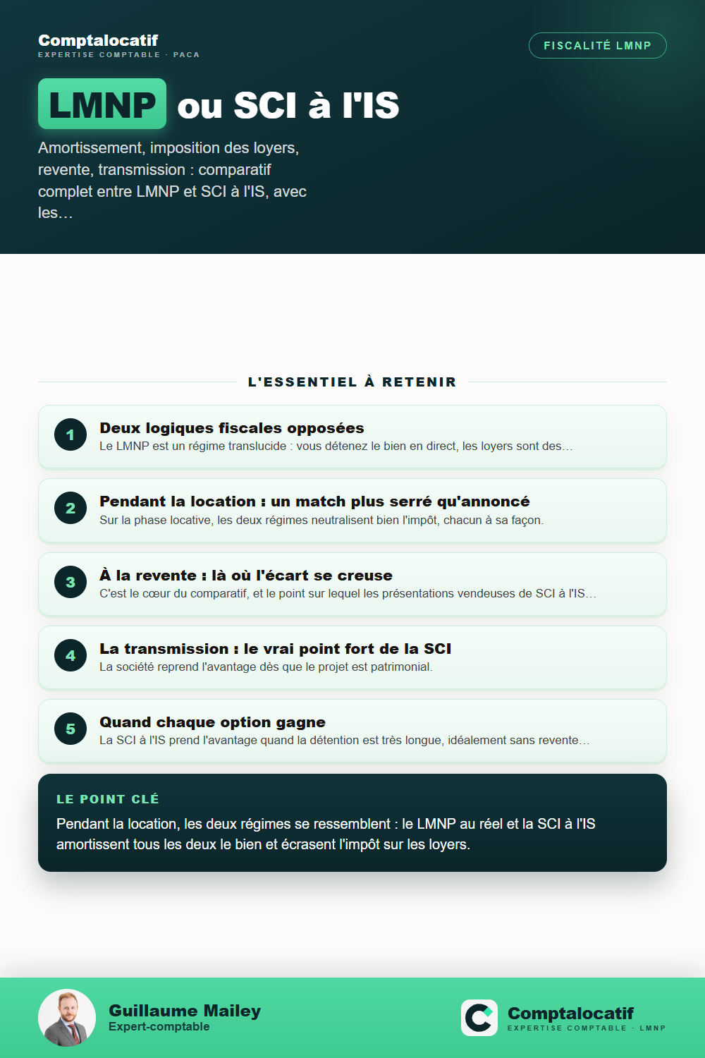 Récapitulatif visuel : LMNP ou SCI à l'IS : le comparatif honnête