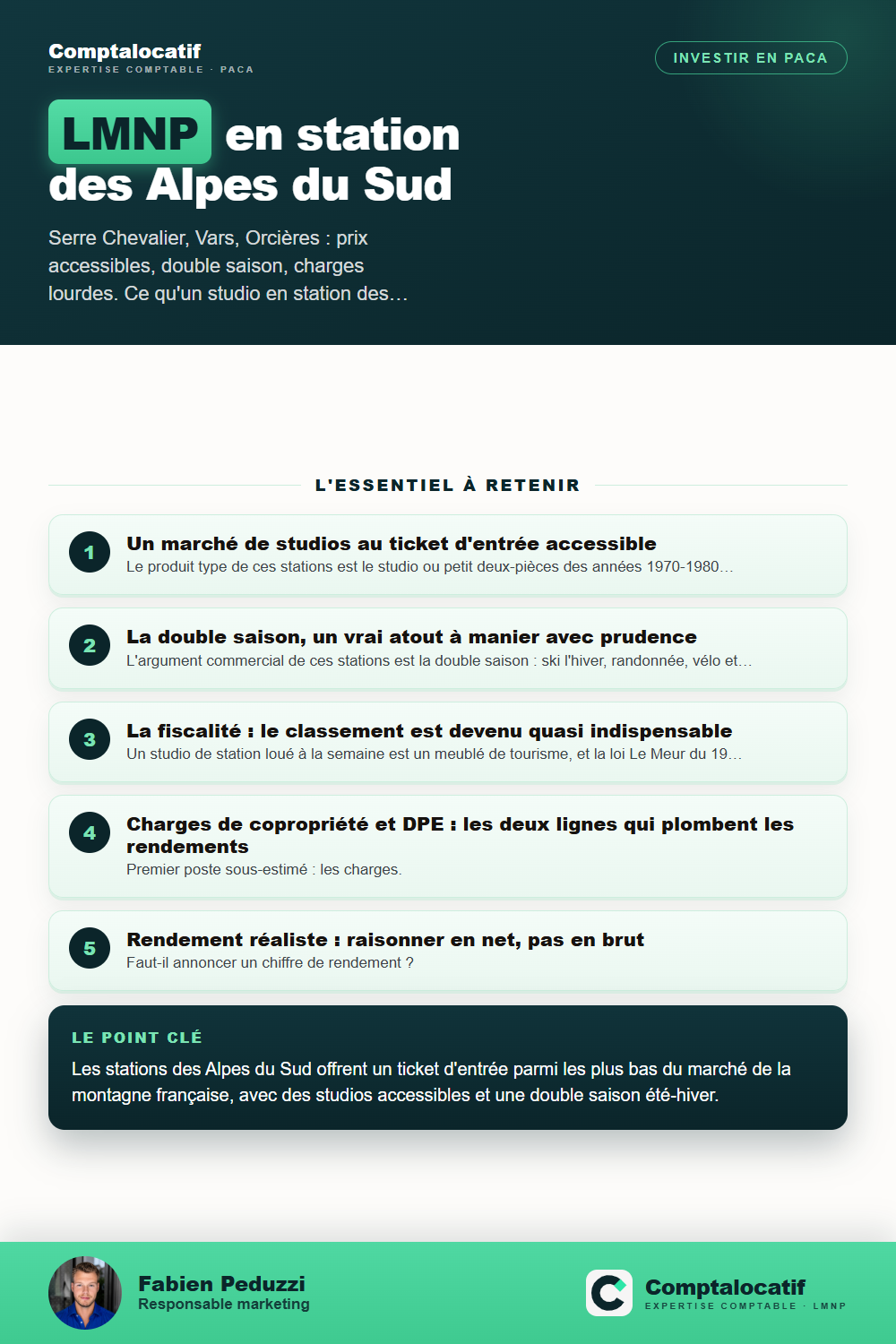 Récapitulatif visuel : LMNP en station de ski : le cas des Alpes du Sud