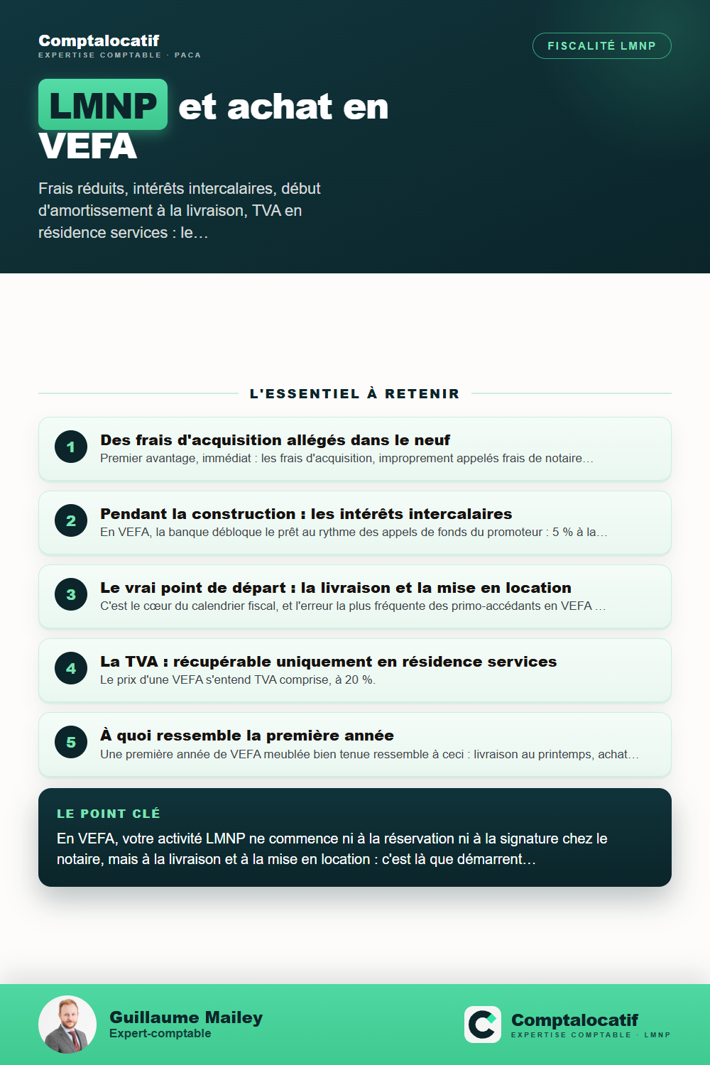 Récapitulatif visuel : Acheter en VEFA pour louer en meublé : le calendrier fiscal