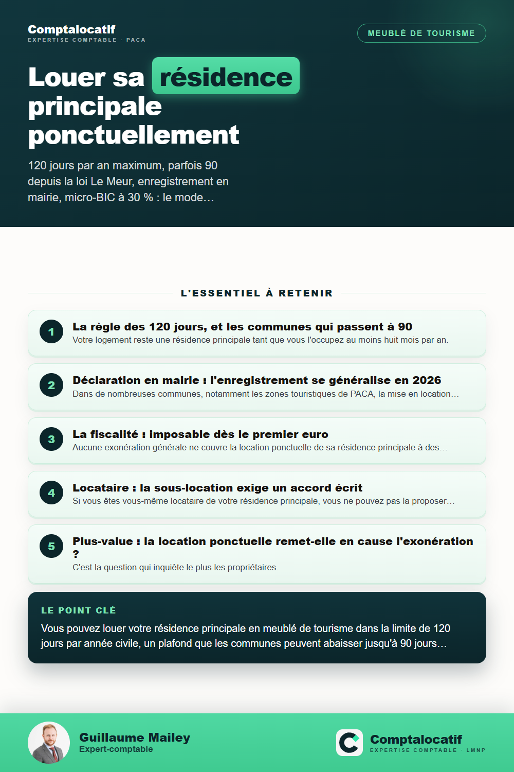 Récapitulatif visuel : Louer sa résidence principale : règles et fiscalité