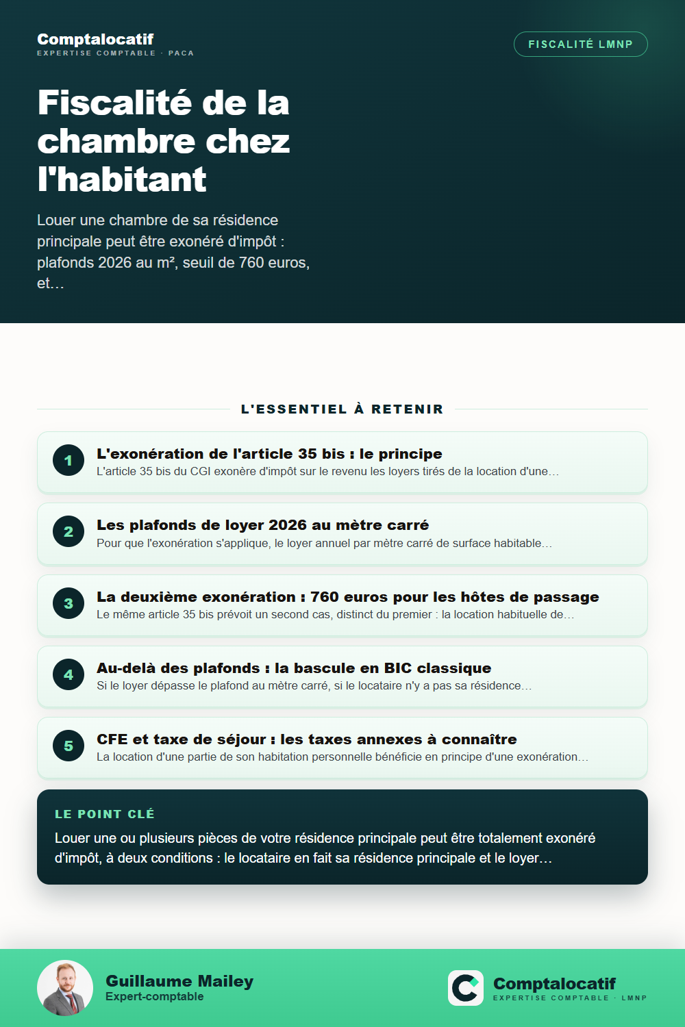 Récapitulatif visuel : Louer une chambre chez l'habitant : fiscalité et exonération