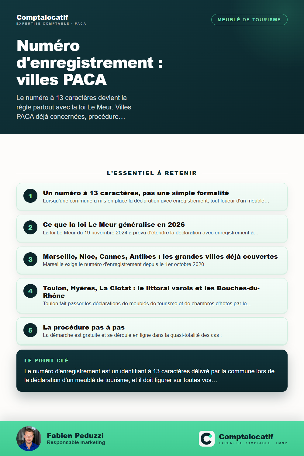 Récapitulatif visuel : Numéro d'enregistrement meublé de tourisme : villes PACA