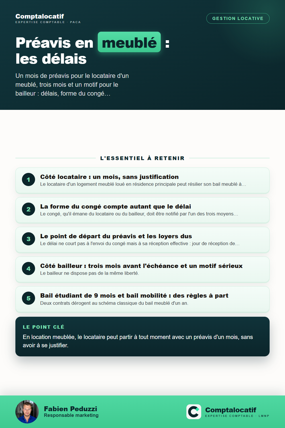 Récapitulatif visuel : Préavis en location meublée : délais locataire et bailleur