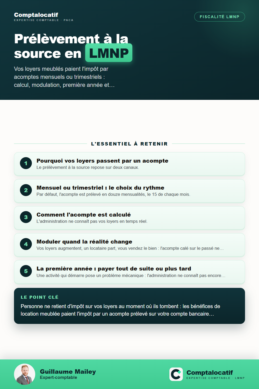 Récapitulatif visuel : Prélèvement à la source et LMNP : les acomptes expliqués