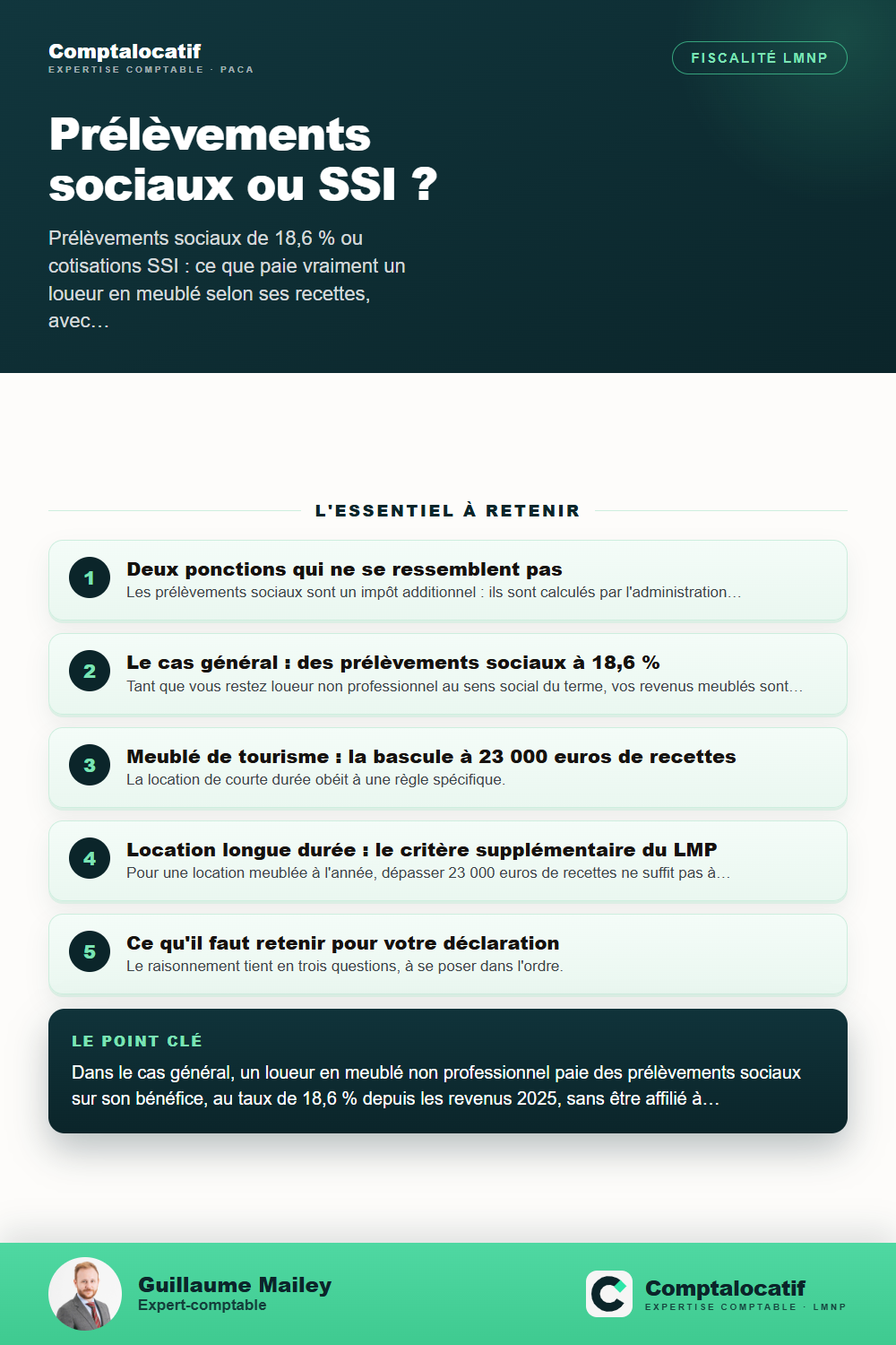 Récapitulatif visuel : LMNP : prélèvements sociaux ou cotisations SSI ?