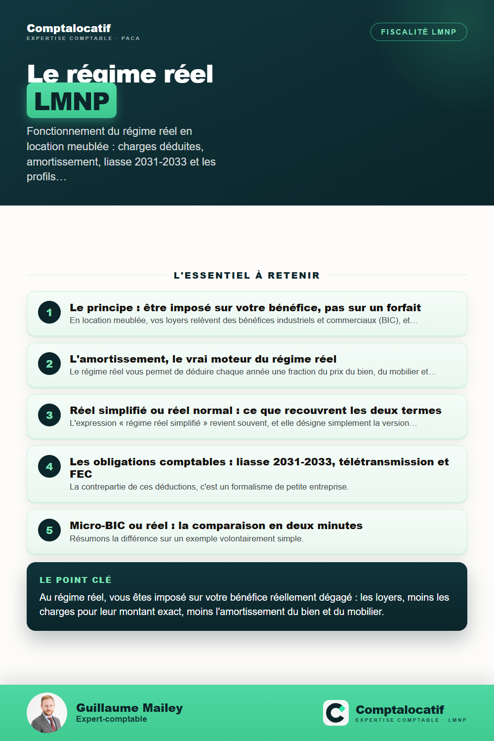 Récapitulatif visuel : Le régime réel LMNP expliqué simplement
