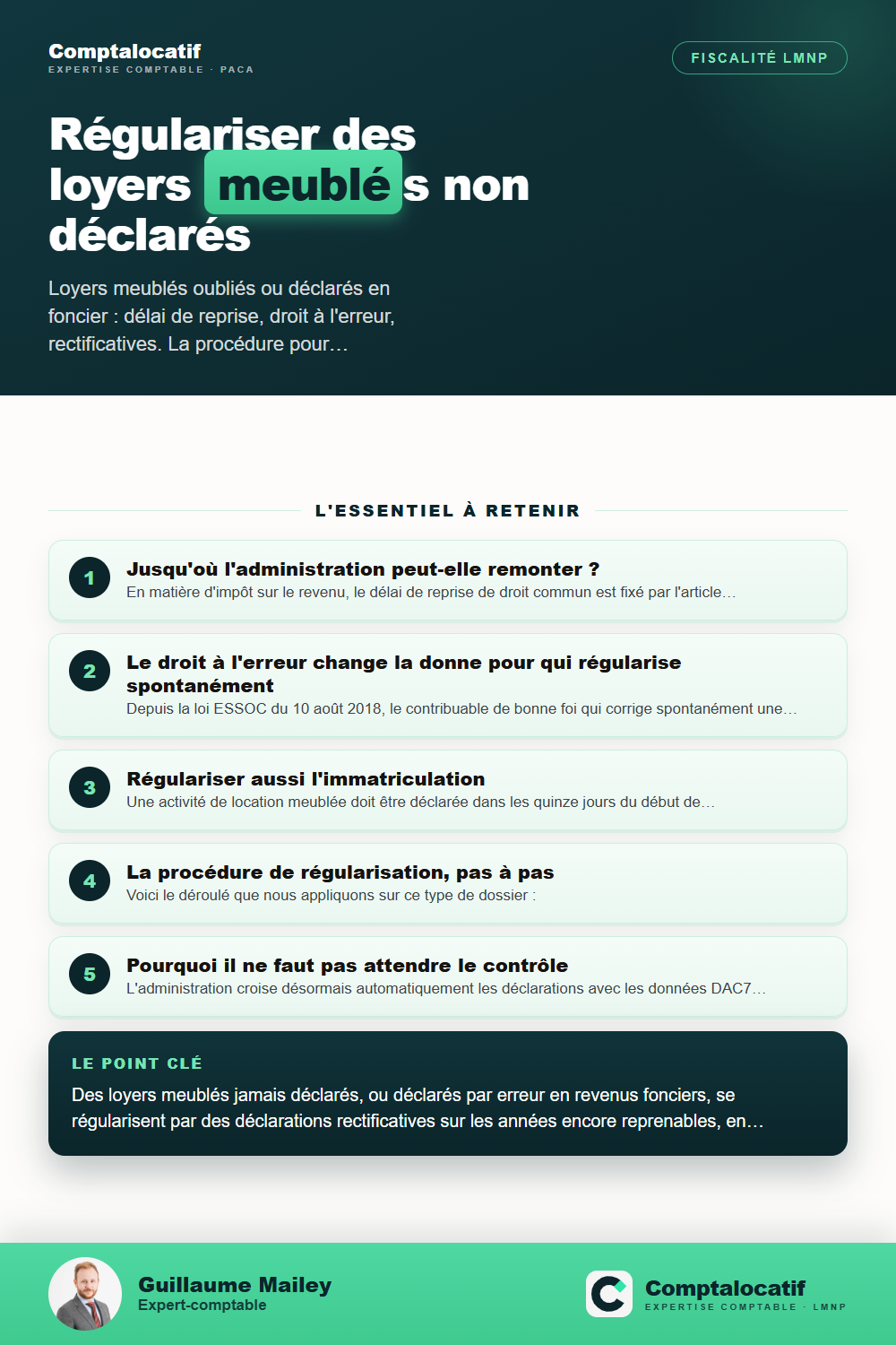 Récapitulatif visuel : Loyers meublés jamais déclarés : comment régulariser proprement