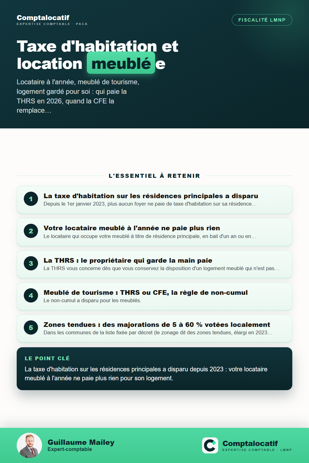 Récapitulatif visuel : Taxe d'habitation et location meublée : qui paie quoi en 2026