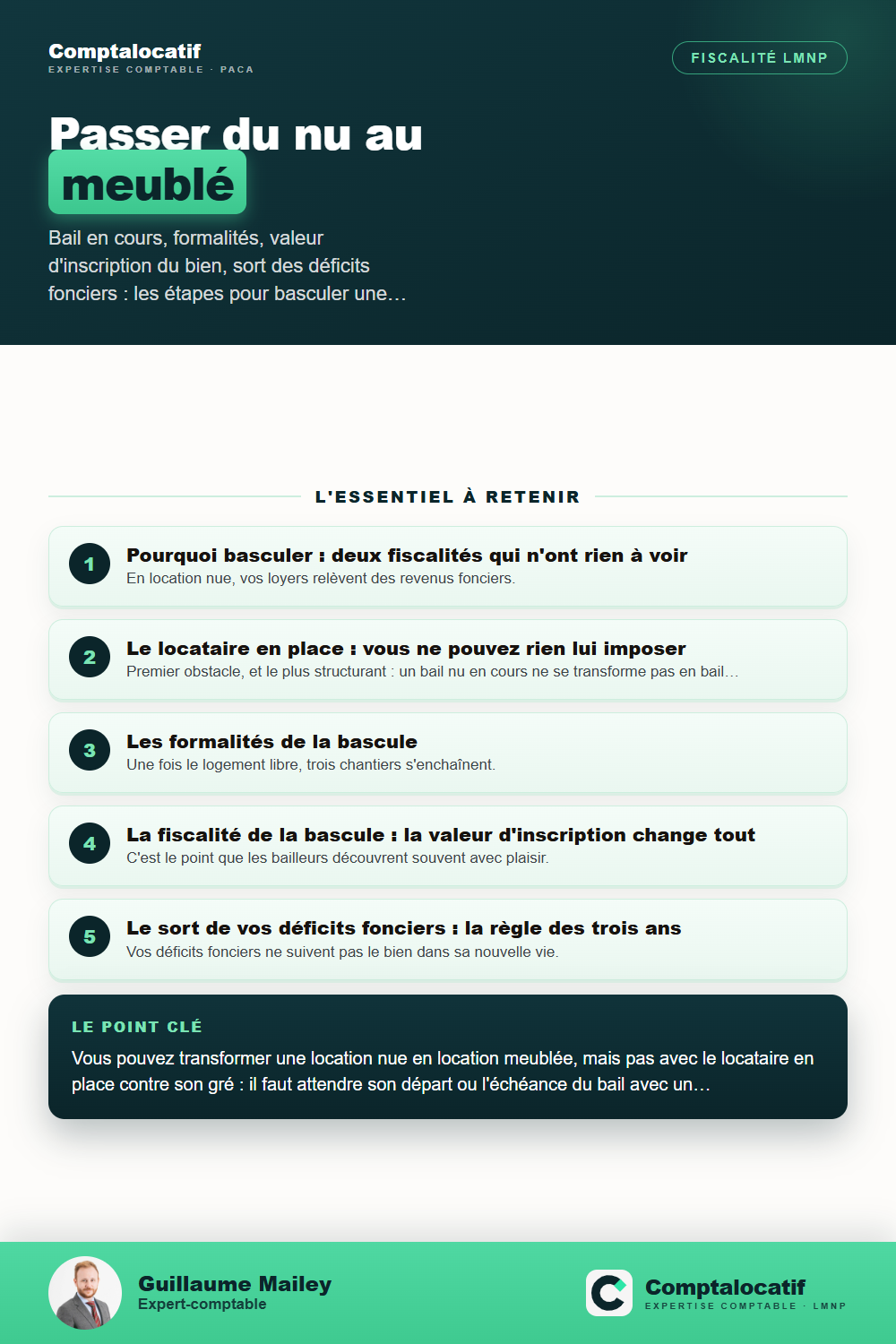 Récapitulatif visuel : Passer sa location nue en meublé : mode d'emploi
