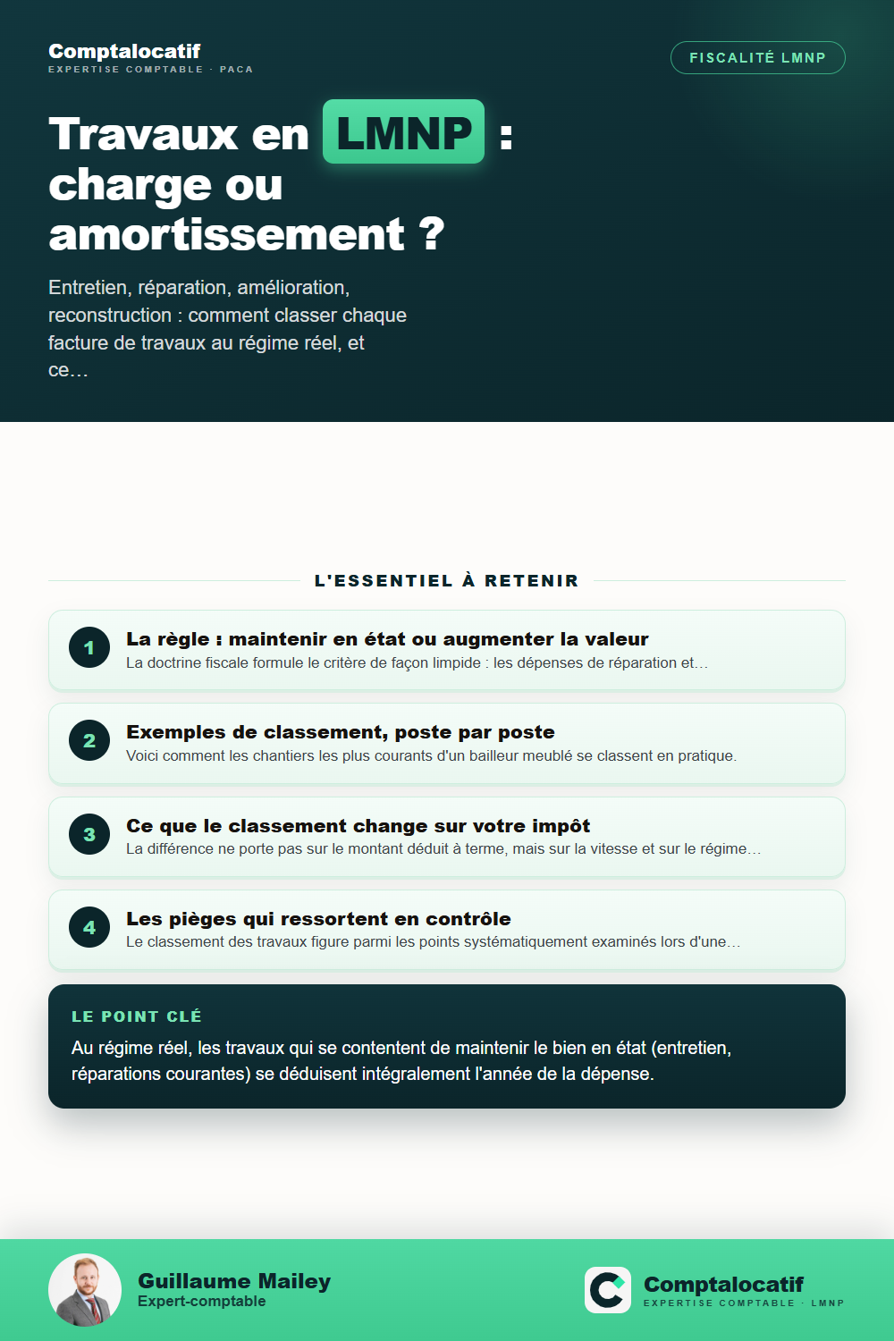 Récapitulatif visuel : Travaux en LMNP : déduction immédiate ou amortissement ?