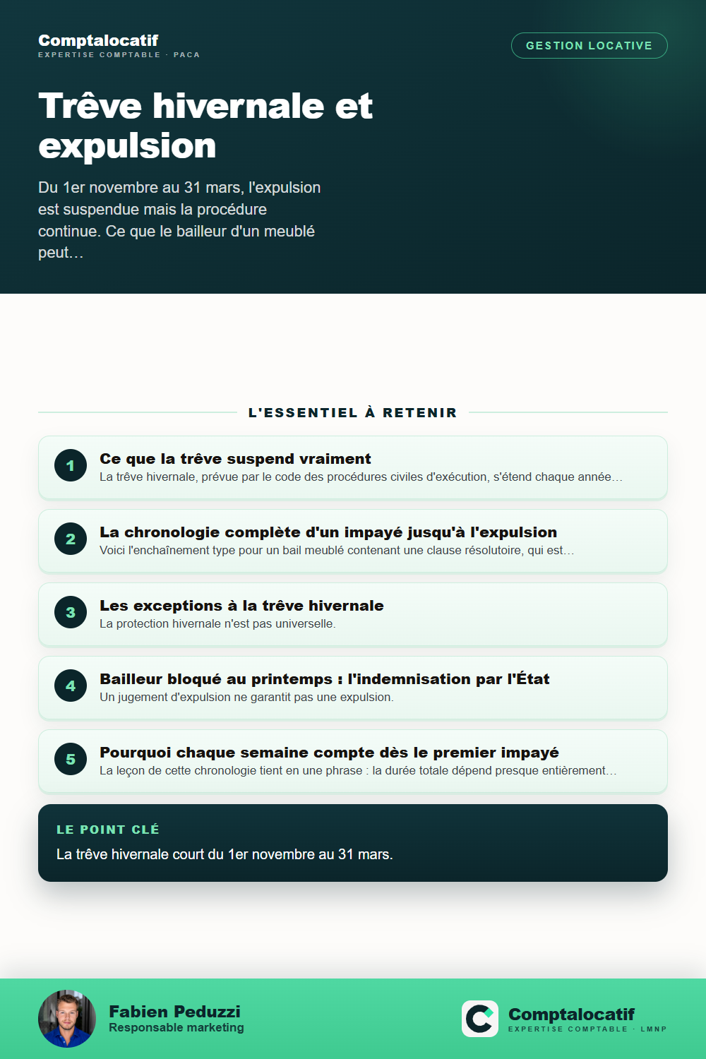 Récapitulatif visuel : Trêve hivernale et expulsion en meublé : la procédure réelle